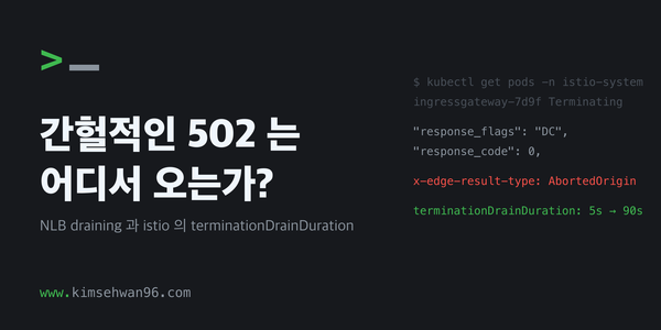간헐적인 502 는 어디서 오는가? NLB draining 과 istio 의 terminationDrainDuration